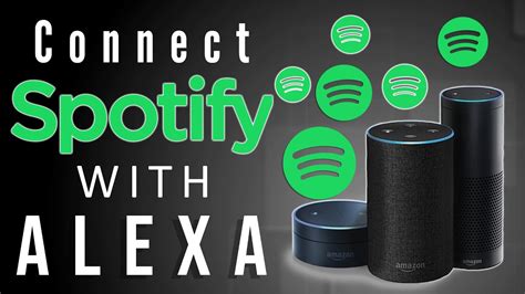 How to Connect Amazon Music to Alexa: A Comprehensive Guide