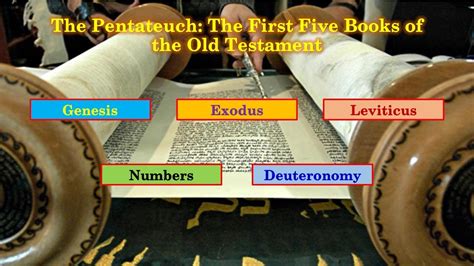 What are the First Five Books of the Old Testament: A Multi-Layered Exploration